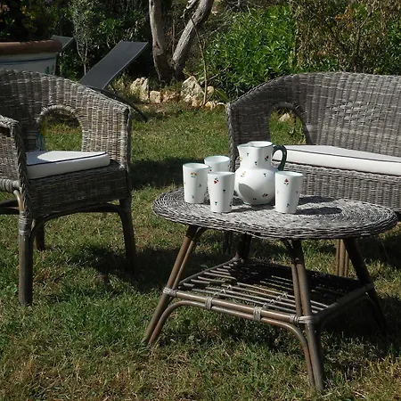Vacanze Farchikala